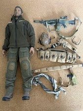 Dragon hot toys Easy & Simple