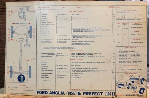 1960 ford anglia - ford, 105e