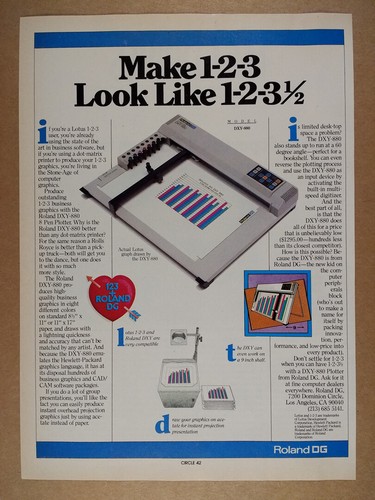 1985 roland dxy - roland, dg