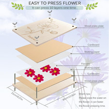 Rhykoka Large Flower Press Kit