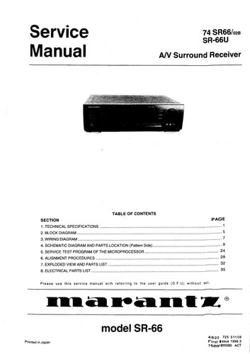 Service manual for marantz - manual,