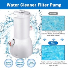 Evoio Pool Filter Pump Above