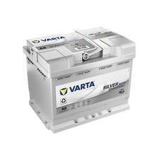 Battery For Smart Forfour 453