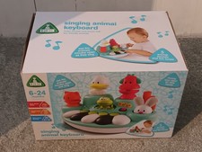 Brand Nrw The Early Learning