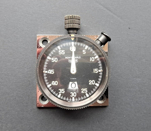 Heuer monte carlo dashboard - heuer,