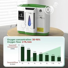 9L/min Portable Oxygen Air