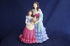 ROYAL WORCESTER RARE LIKE