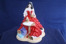 ROYAL WORCESTER - VERY RARE