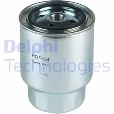 Fuel filter Spin-on Filter