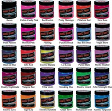 Manic Panic High Voltage