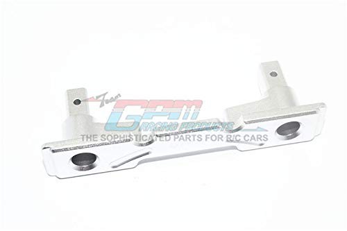 Gpm for traxxas - gpm,