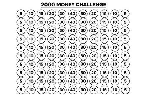 Money challenge sticker with - sticker,