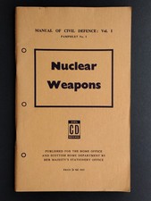 Nuclear Weapons Manual of