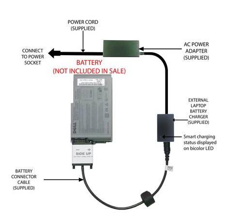 External laptop battery - external,