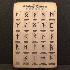Viking Rune Meanings Wall Chart - Elder Futhark Reading Instructions - Beginners