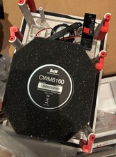 Bowers & Wilkins B&W Pain In