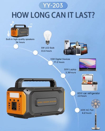 200w 168wh portable power - 200w,