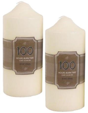 100 hours burn time - 100,