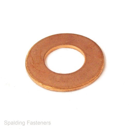 Metric imperial copper - metric, flat