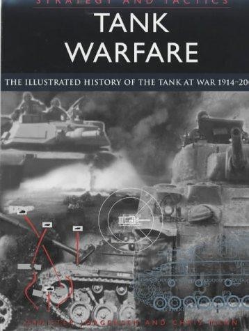 Tank warfare strategy - warfare:,