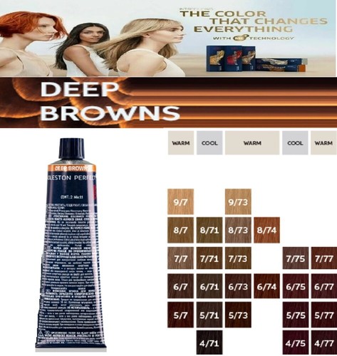 Wella professionals koleston - professionals,