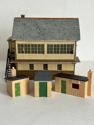 Gauge signal box model - box,