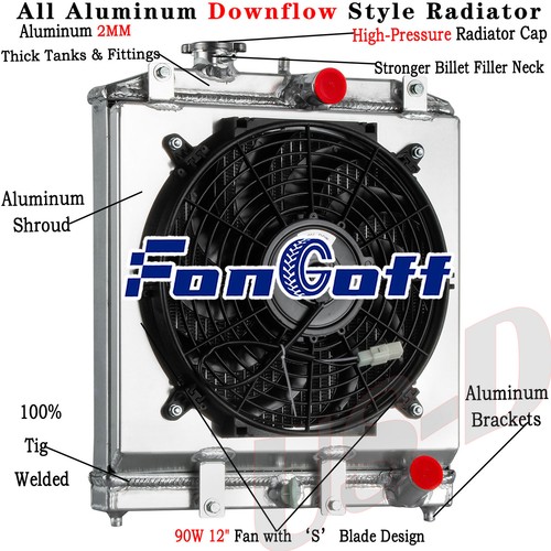 Row radiator shroud - 3, fit