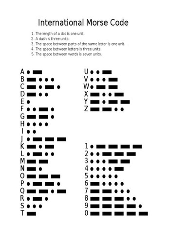 International morse code - morse,