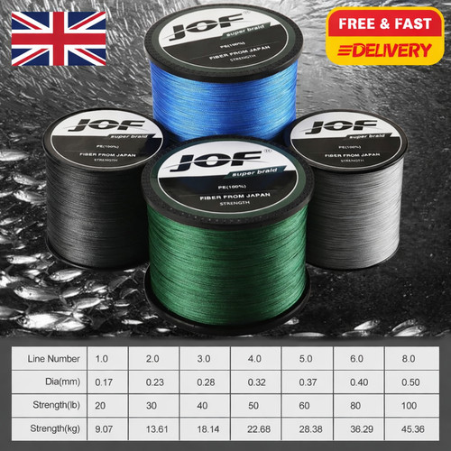 300 500 1000m super strong - super,