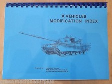 A Vehicles Modification Index