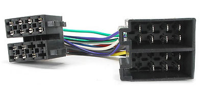 Headunit wiring harness iso - wiring,