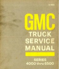Used 1969 GMC Truck Series