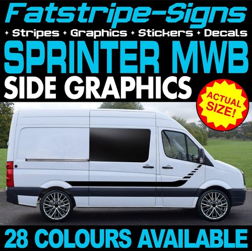 Fit mercedes sprinter mwb - fit,