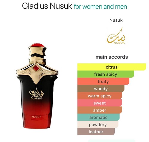 Nusuk gladius extrait - nusuk,