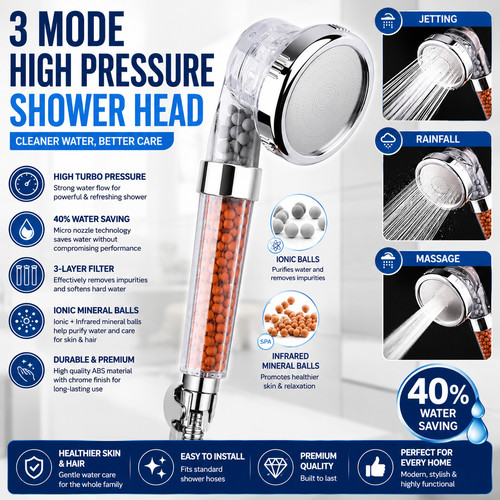 Shower head mode - head,