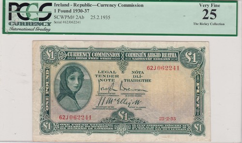 Ireland currency commission - currency,