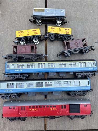 Scale model railway job - railway,