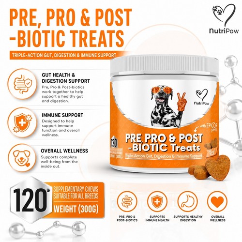 Nutripaw pre pro - pro, &