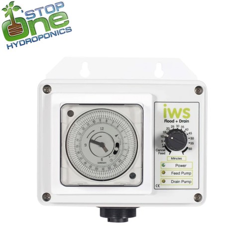 Iws flood and - iws, premium