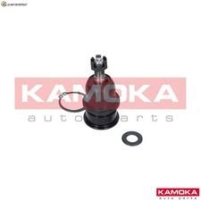 SUPPORT GUIDE JOINT 9040217