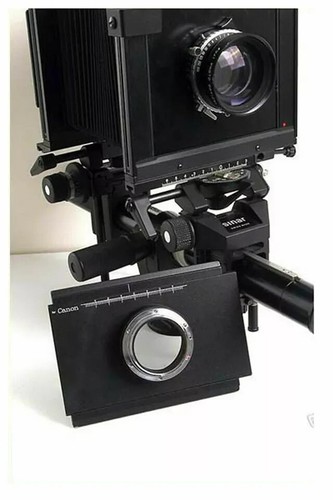 Moveable adapter for - moveable, to