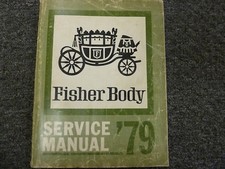 1979 Pontiac Firebird Trans Am