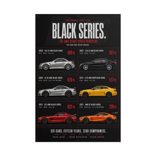 Mercedes amg black - mercedes,