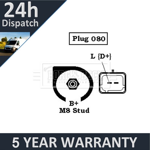 Fits renault clio 1998 - fits, 1998-2007