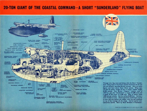 Sunderland flying boat wwii - boat,
