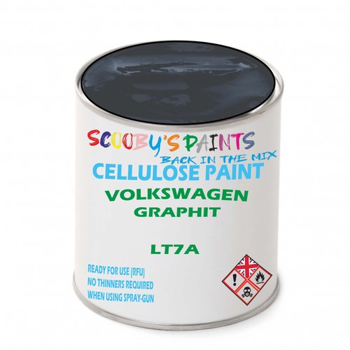 Tinned celluose paint - rfu, or