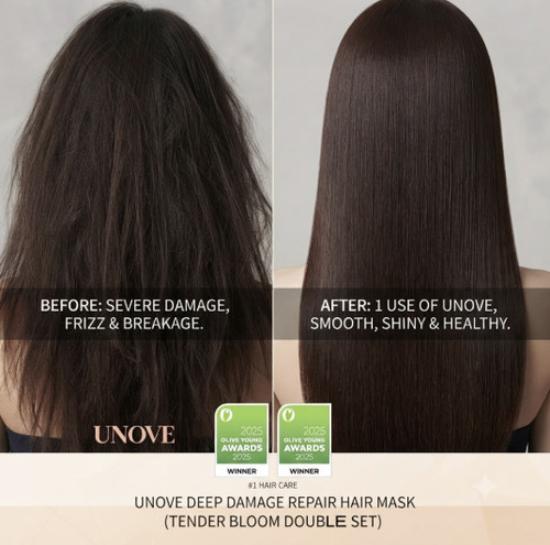 Unove deep damage treatment - treatment, ex