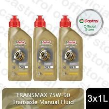 Castrol TRANSMAX Manual