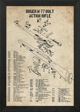 ruger m77 bolt Framed Wall Art
