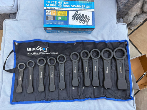 Blue spot tools - blue,